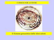 Presentazione di PowerPoint