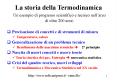 La storia della Termodinamica PowerPoint PPT Presentation
