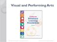 Visual and Performing Arts PowerPoint PPT Presentation