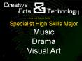 Specialist High Skills Major PowerPoint PPT Presentation