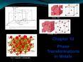 Chapter 11: Phase Transformations PowerPoint PPT Presentation