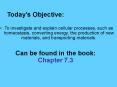 2.1 Section Objectives  PowerPoint PPT Presentation