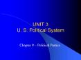 UNIT 3 U. S. Political System PowerPoint PPT Presentation