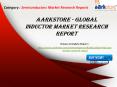 Aarkstore - Global Inductor Market Research Report PowerPoint PPT Presentation