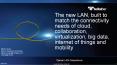 The new LAN, built to match the connectivity needs of cloud, collaboration, virtualization, big data, internet of things and mobility  PowerPoint PPT Presentation