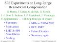 SPS Experiments on Long-Range Beam-Beam Compensation PowerPoint PPT Presentation