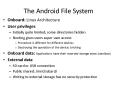 The Android File System PowerPoint PPT Presentation