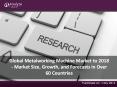 Global Metalworking Machine Market to 2018 PowerPoint PPT Presentation