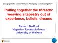 Pulling together the threads: weaving a tapestry out of experience, beliefs, dreams Richard Bedford Migration Research Group University of Waikato PowerPoint PPT Presentation