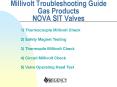 Millivolt Troubleshooting Guide         Gas Products NOVA SIT Valves PowerPoint PPT Presentation