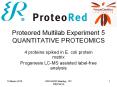 Proteored Multilab Experiment 5 QUANTITATIVE PROTEOMICS PowerPoint PPT Presentation
