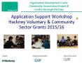 Organisation Development Team,  Community Accountancy Project PowerPoint PPT Presentation