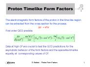 Proton Timelike Form Factors