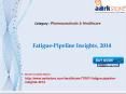 Aarkstore - Fatigue-Pipeline Insights, 2014 PowerPoint PPT Presentation
