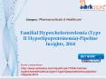 Aarkstore -Familial Hypercholesterolemia (Type II Hyperlipoproteinemia)-Pipeline Insights, 2014 PowerPoint PPT Presentation