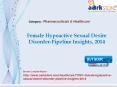 Aarkstore -Female Hypoactive Sexual Desire Disorder-Pipeline Insights, 2014 PowerPoint PPT Presentation