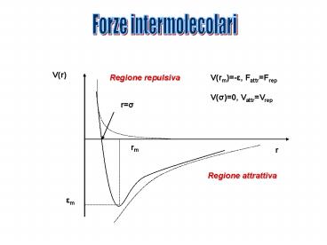 Forze intermolecolari