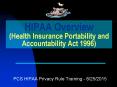 HIPAA Overview (Health Insurance Portability and Accountability Act 1996) PowerPoint PPT Presentation