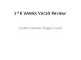 1st 6 Weeks Vocab Review PowerPoint PPT Presentation