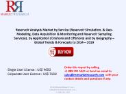 Growth of Reservoir Analysis Market to 2019