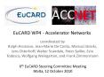 EuCARD WP4 - Accelerator Networks PowerPoint PPT Presentation