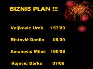 Veljkovic Uro