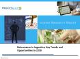 Reinsurance in Argentina, Key Trends and Opportunities to 2018 PowerPoint PPT Presentation