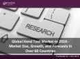 Global Hand Tool Market to 2018: Growth, Share, Size, Analysis, Forecast PowerPoint PPT Presentation