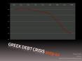 Greek debt crisis 2009-10 PowerPoint PPT Presentation
