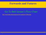 Forwards and Futures