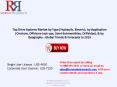 Top Drive Systems Market by Geography to 2019 PowerPoint PPT Presentation