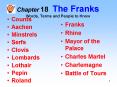 Chapter 18 The Franks Words, Terms and People to Know PowerPoint PPT Presentation