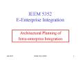 IEEM 5352 E-Enterprise Integration PowerPoint PPT Presentation
