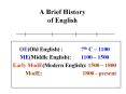 A Brief History of English PowerPoint PPT Presentation