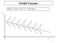 Farkli Varyans
