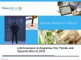 Life Insurance in Argentina, Key Trends and Opportunities to 2018 PowerPoint PPT Presentation