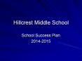 Hillcrest Middle School PowerPoint PPT Presentation