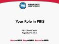 Your Role in PBIS PowerPoint PPT Presentation