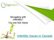 Infertility in Canada