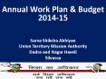 Annual Work Plan PowerPoint PPT Presentation