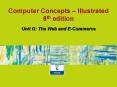 Computer Concepts  PowerPoint PPT Presentation