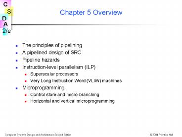 presentation player overlay