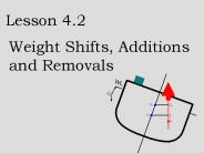 Weight Shifts, Additions and Removals