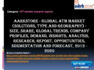 Aarkstore - Global ATM Market