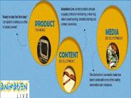 Career Oriented Multimedia and Animation Course in Chandigarh