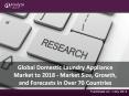 2018 Global Domestic Laundry Appliance Market: Analysis, Share, Forecast, Research Report PowerPoint PPT Presentation