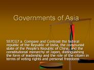 Governments of Asia