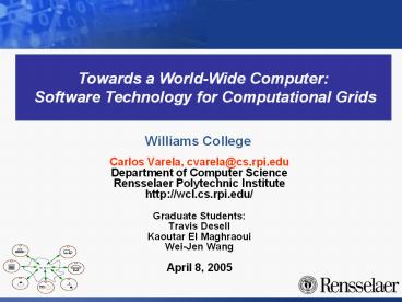 Carlos Varela, cvarela@cs.rpi.edu