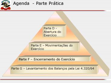 Agenda - Parte Pr
