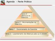Agenda - Parte Pr